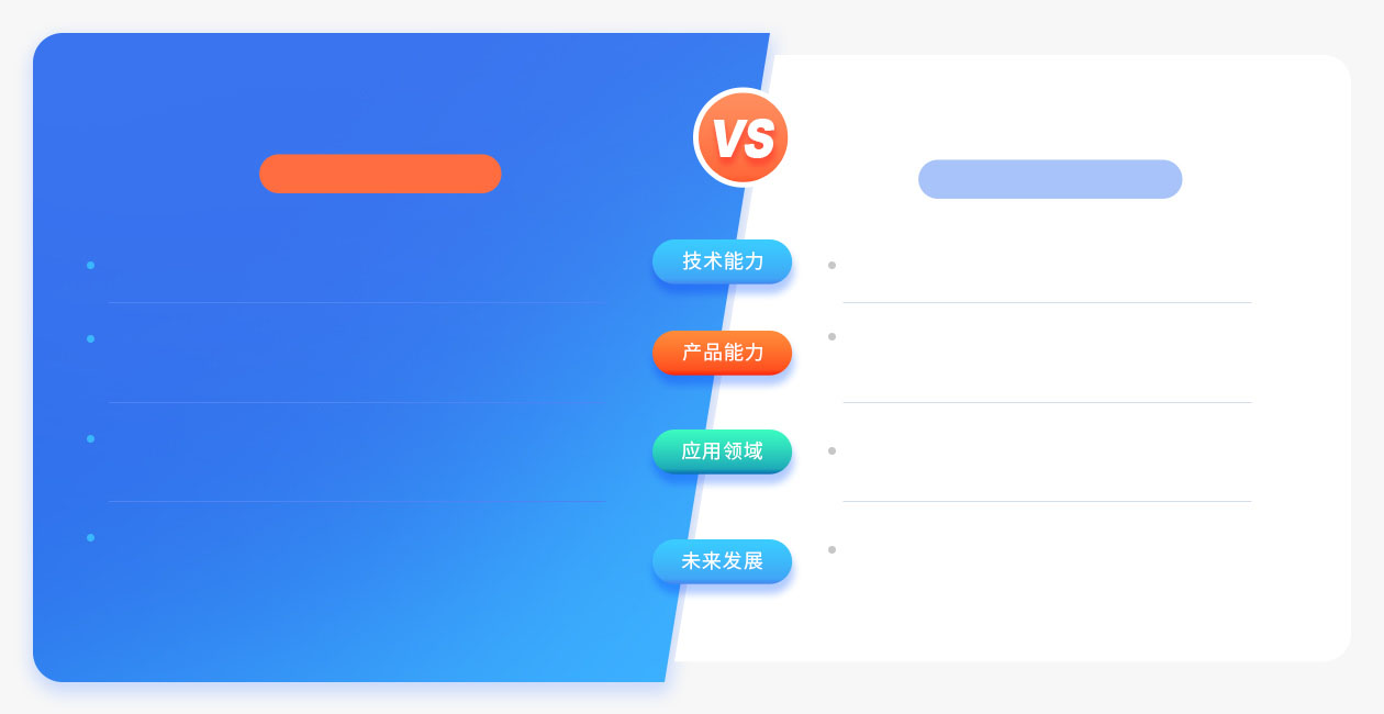 黑馬程序員集成電路嵌入式開發(fā)培訓(xùn)好在哪里？